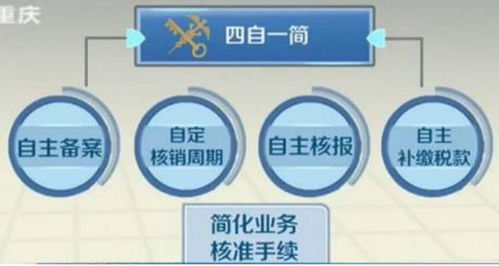 2019年以来海关利好政策大盘点 助力进出口水产企业尽享红利,共度时艰