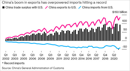 美财长抱怨特朗普:对华加征关税,买单的是美国消费者