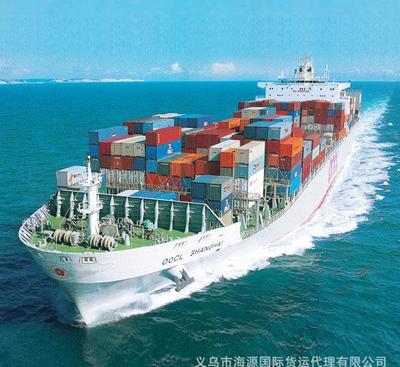 义乌进出口采购代理与海运服务——从义乌、宁波、上海到威廉姆斯塔德